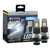 スフィアライト 純正HID用 LED ヘッドライト D4S 6000K ホワイト 11000lm 12V プロジェクターヘッドライ…