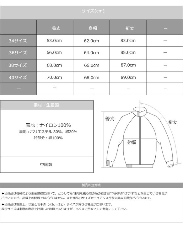 楽天市場】Barbour/バブアー BORROWDALE Short Nylon Jacket 