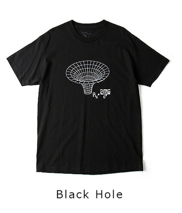 ce-bk-hole.jpg?fitin=720:720