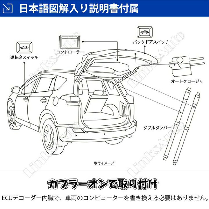 楽天市場】電動パワーバックドア キット TOYOTA トヨタ RAV4 2017  