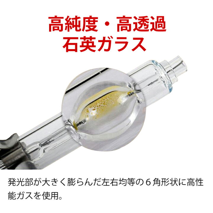 楽天市場】LinksAuto 純正交換 HID大光量 TOYOTA トヨタ クラウン 