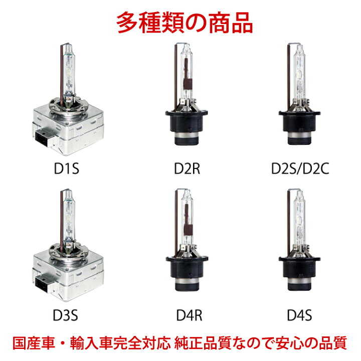 楽天市場】LinksAuto 純正交換 HID大光量 HONDA ホンダ フリード GB3・4 H20.5〜 D2R 兼用 車用 ヘッドライト発光色選択可能 HID バルブ 35W 高品質 純正交換用 バルブ 4300k 6000k 8000k イエロー 日光色 ホワイト 爆光 高輝度 : LinksAuto