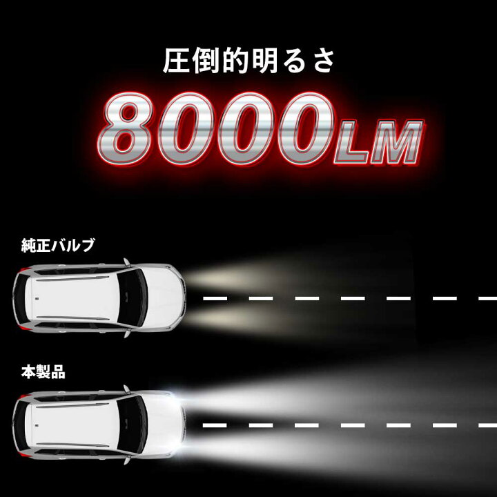楽天市場】純正HIDをLED化へ 純正HID交換 D3S ヘッドライト バルブ 