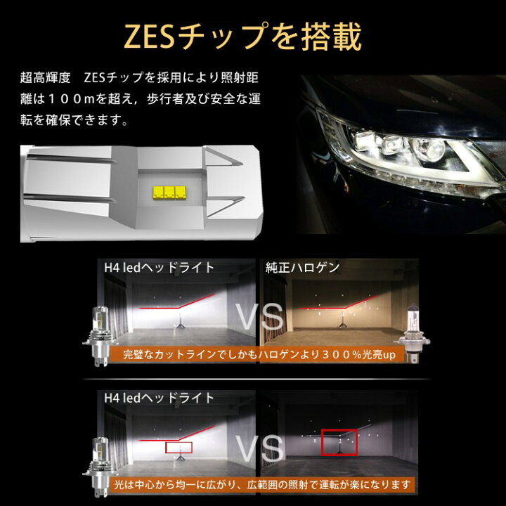 楽天市場 Led M3 Hb3 ヘッドライト バルブ 車用 ハイビーム Alfa Romeo スパイダー H18 10 916 6500k 6000lm 2灯 ハロゲンからledへ Linksauto Linksauto