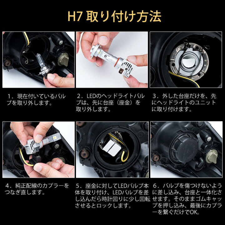 楽天市場 Led M3 Hb3 ヘッドライト バルブ 車用 ハイビーム Alfa Romeo スパイダー H18 10 916 6500k 6000lm 2灯 ハロゲンからledへ Linksauto Linksauto