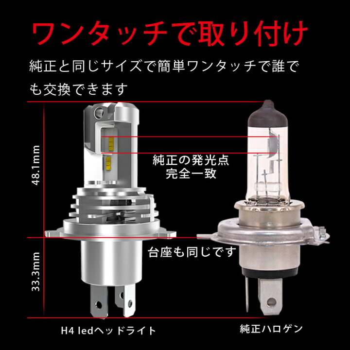 楽天市場 最新モデル Linksauto Led H4 Hi Lo Ledヘッドライト バイク用 Honda ホンダ Cb1300 スーパーフォア 03 Sc54 バルブ 車検対応 交換 ノイズ対策 6000lm 冷却ファン 6500k 12v車対応 長寿命 静音 瞬間起動 光軸調整 1灯 ホワイト 1年品質保証 M3 Linksauto