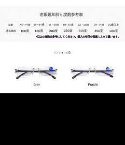 Vዾ Y fB[X  ȂVዾ u[CgJbg p\RpKl 40/50  y  jp ߗp hV̓