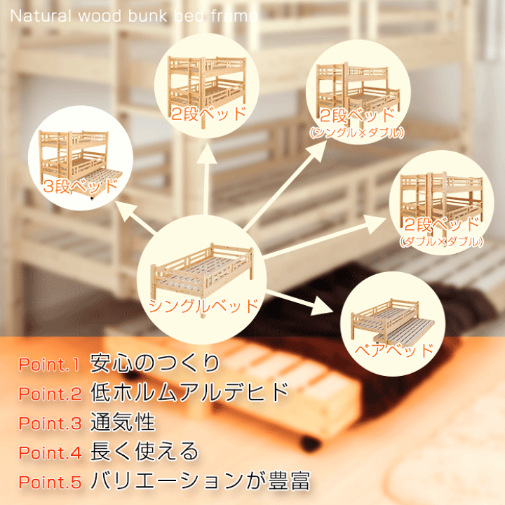 楽天市場】柵付きシングルベッド 北欧 天然木 すのこベッド 楽天市場】柵付きシングルベッド 北欧 天然木 すのこベッド