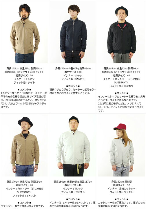楽天市場】バラクータ BARACUTA G9 クラッシック ハリントンジャケット 