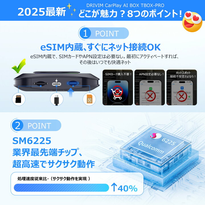 楽天市場】DRIVIM CarPlay AI BOX 【性能30％アップ】Android 13.0 
