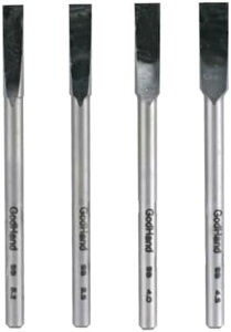 Sbhnh(GodHand) Xsu[h 3.2mm`4.5mm GH-SB-32-45 zr[pHyzwsz