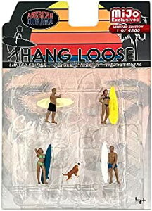 1/64 Figure Set - Hang Looseyꌧ֔słz