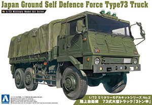 ގ 1/72 ~^[fV[Y No.2 ㎩q 73^gbN 3g vfyꌧ֔słz