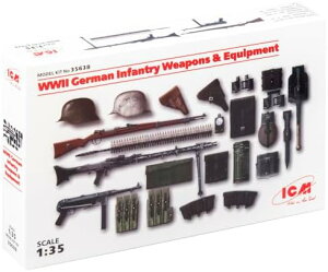 ICM 1/35 񎟐E hCc EF| & Zbg vfyꌧ֔słz