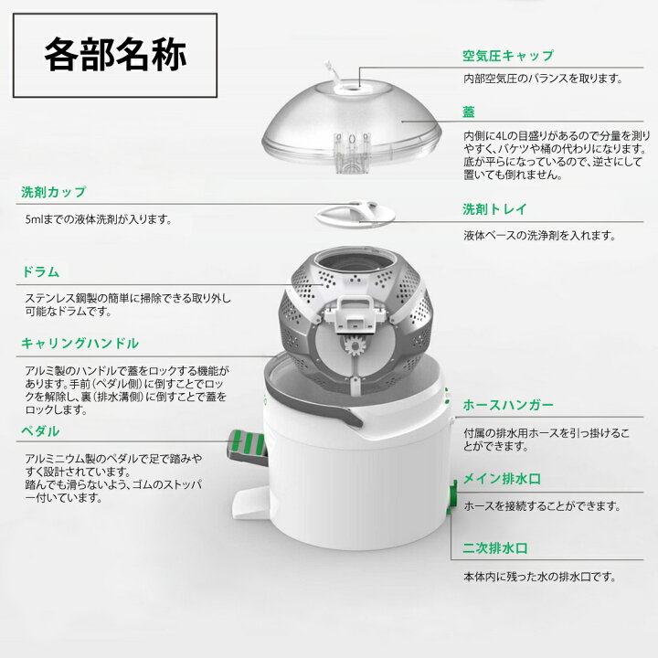 楽天市場】手動洗濯機 足踏み洗濯機 ポータブル洗濯機 小型洗濯機 時短  