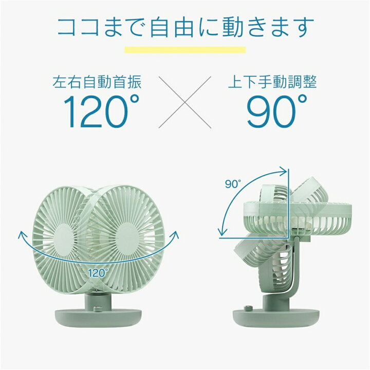 楽天市場】卓上扇風機 自動首振り 小型 コンパクト 置き型 扇風機