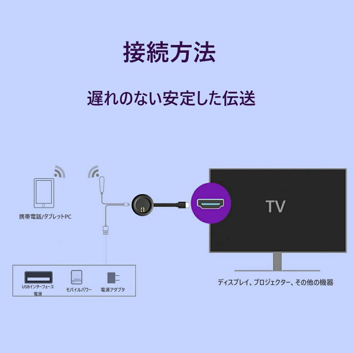 楽天市場 1080p ドングルレシーバー ワイヤレス Hdmi ミラキャスト5g レシーバー アダプター スマホテレビ 無線hdmiアダプター ワイヤレスドングル Wi Fi接続 モード切替え不要 遅延なし 音ズレなし Miracast 代引き不可 Amor