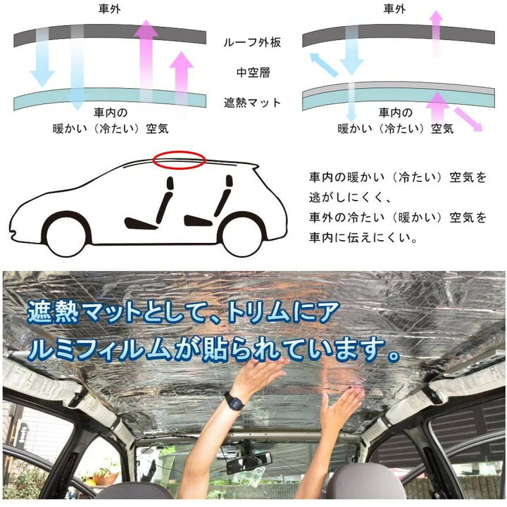 楽天市場 断熱シート 車 断熱材 12枚セット 車用断熱マット 遮音防音材料 断熱マット ドア断熱 アルミ箔 断熱シート アルミ フォーム シルバー 熱反射 吸音 エンジン 車 遮音 断熱 防音 Amor 楽天市場 断熱シート 車 断熱材 12枚セット 車用断熱マット 遮音防音材料 断熱マット ドア断熱 アルミ箔 断熱シート アルミ フォーム シルバー 熱反射 吸音 エンジン 車 遮音 断熱 防音 Amor