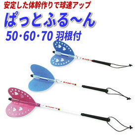 楽天市場 ジャンルトップ一覧 インターネット通販 オンラインショッピング