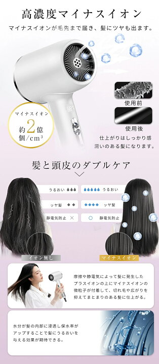 楽天市場】[月間優良ショップ] ドライヤー ヘアドライヤー 大風量 速乾 
