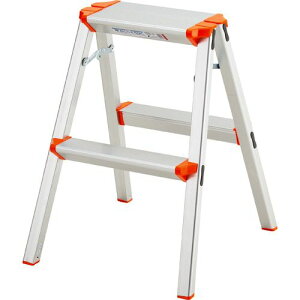 yzyl͂szy@liЁEƁjlzA~ݑ@2i@1