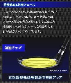 SUPERSHALOPスーパーシャロップフェアウェイウッドノーマルタイプ(#3+F、#3F、#5F、#7F、#9F)