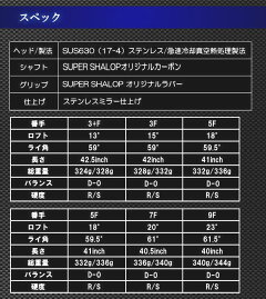 SUPERSHALOPスーパーシャロップフェアウェイウッドノーマルタイプ(#3+F、#3F、#5F、#7F、#9F)