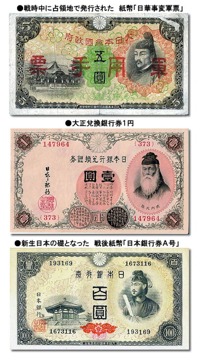 楽天市場】江戸・明治・大正・昭和・日本紙幣史総覧額コレクション 