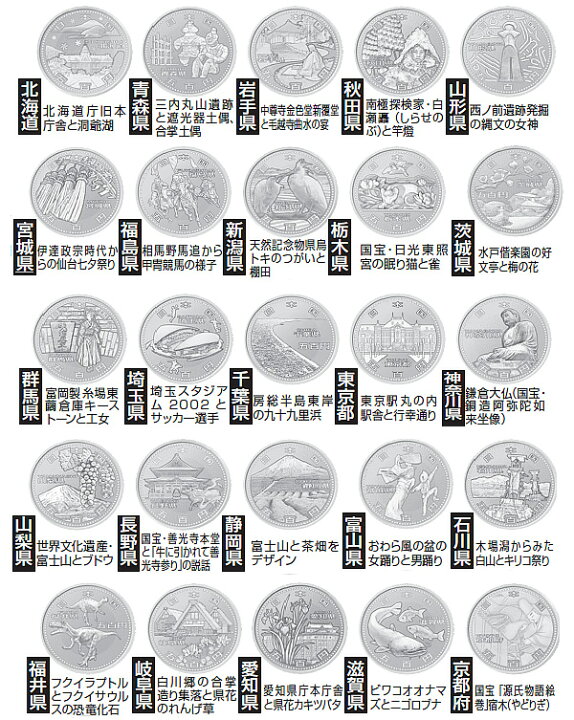 楽天市場 極美品 地方自治法施行60周年記念貨幣 500円記念貨幣 47都道府県セット スターアイ