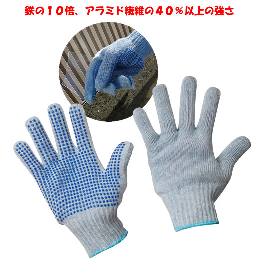 ファルコン x - 作業用手袋・軍手の人気商品・通販・価格比較 - 価格.com