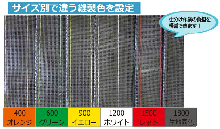 楽天市場】防炎2類PVCメッシュシート 6300サイズ 黒・灰・青 10枚/梱包 