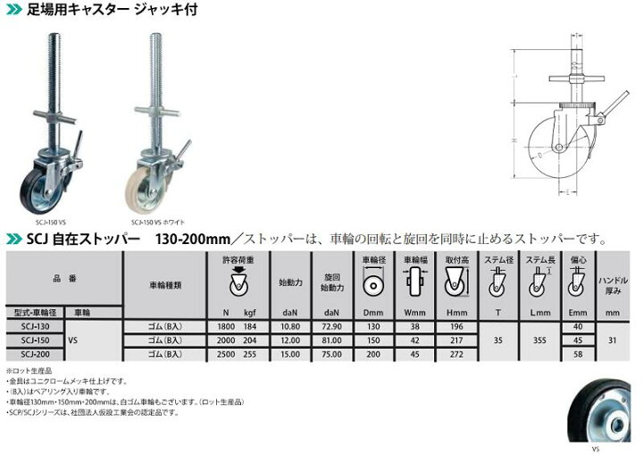 楽天市場】ジャッキ付きキャスター 8インチ 200mm 2本/箱 SCJ-200VS  