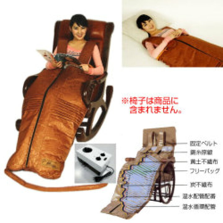 楽天市場】半身浴 グッズ サウナスーツ 冷え対策 温熱健康法 送料無料 