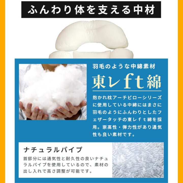 楽天市場】抱き枕 抱かれ枕 安眠枕 肩こり 首こり 洗える 送料無料【眠り製作所 抱かれ枕 アーチピローFUN(ファン)】【送料無料】【ポイント 倍〜10倍】体圧分散 「頭・首・肩」を包むように支える枕! dap : ジャパンネットライフ 楽天市場】抱き枕 抱かれ枕 安眠枕 肩こり 首こり 洗える 送料無料【眠り製作所 抱かれ枕 アーチピローFUN(ファン)】【送料無料】【ポイント 倍〜10倍】体圧分散 「頭・首・肩」を包むように支える枕! dap : ジャパンネットライフ
