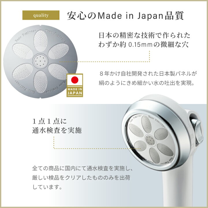 楽天市場】【ナノバブル数12億個以上】ナノフェミラスプラス 