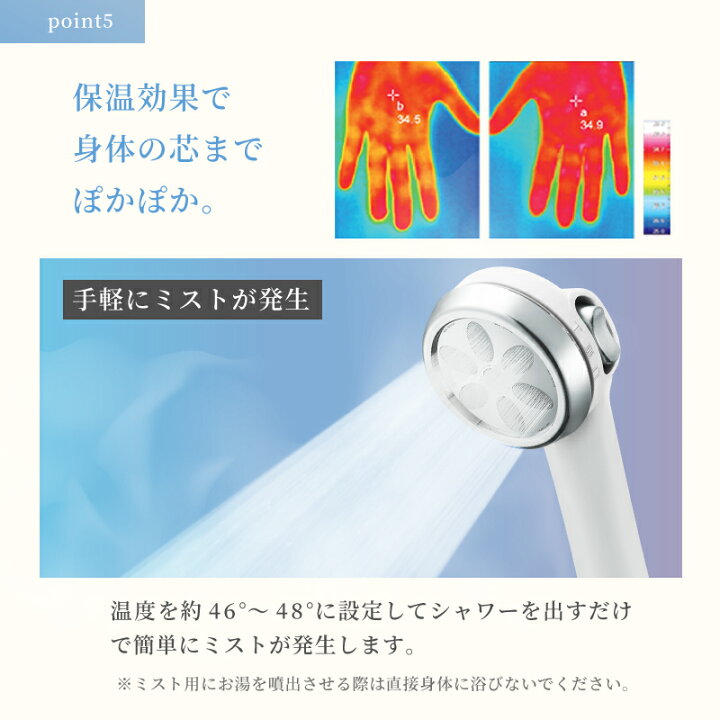 楽天市場】【ナノバブル数12億個以上】ナノフェミラスプラス  