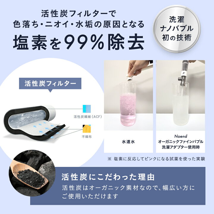 楽天市場】＼楽天ランキング1位／Noend 洗濯機アダプター 洗濯 