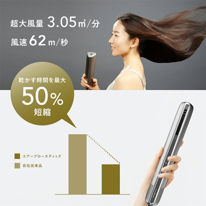 楽天市場】＼楽天CM紹介【家電批評ベストバイ】10,200円OFFクーポン 