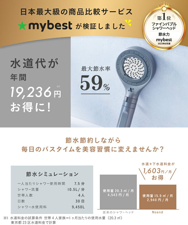 楽天市場】＼楽天総合ランキング1位！12/1 10時～31%OFF予約販売開始 
