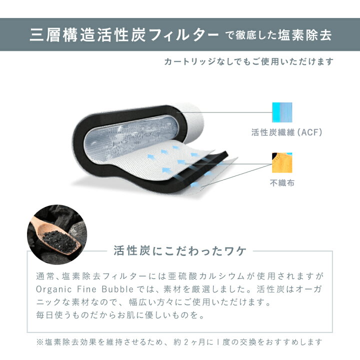 楽天市場】Noend オーガニックファインバブル 三層構造活性炭  