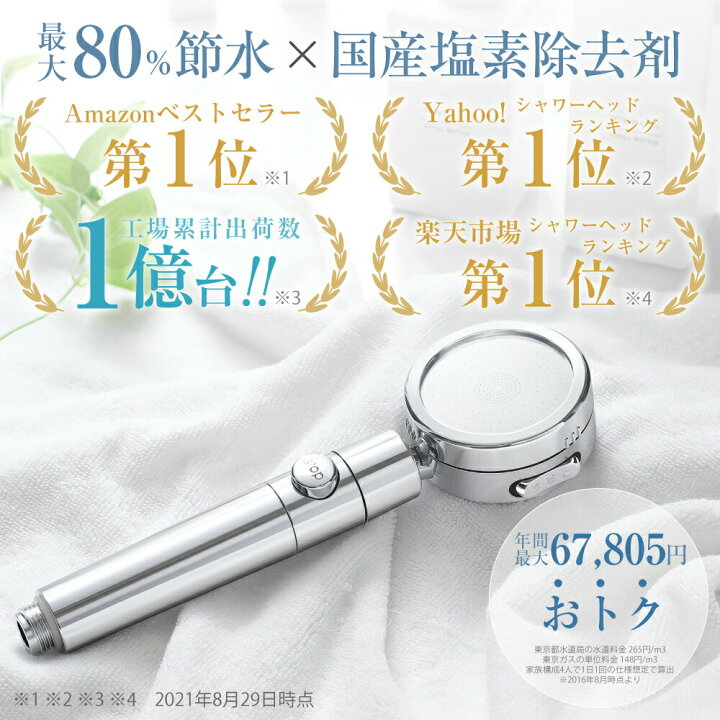 楽天市場】☆3/5限定！最大100%ポイントバック＆スーパーSALE50%OFF  