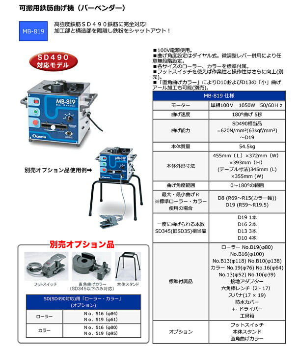 楽天市場】【代引不可】〈オグラ〉 可搬用鉄筋ベンダー（バーベンダー 