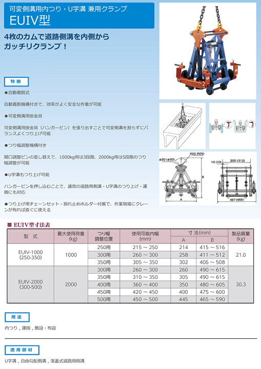 楽天市場】【期間限定】【代引不可】〈イーグルクランプ〉可変側溝用U 