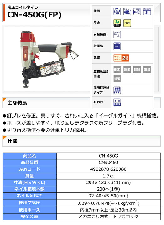 ランキング第1位 TWIN SPICAAll Seasons Kids Wooden Dollhouse by Hape Award