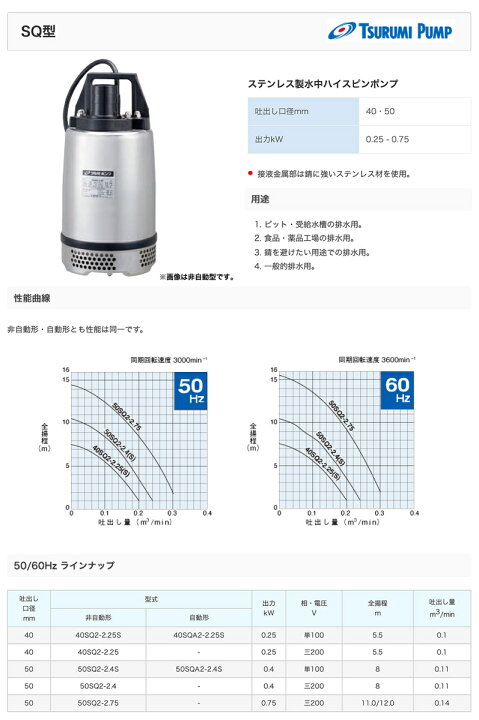 楽天市場】〈ツルミ〉耐食用ステンレス製水中ハイスピンポンプ 50SQ2 