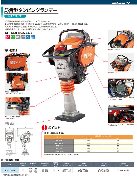 楽天市場】【代引不可】〈三笠産業〉タンピングランマー MT-55H-SGK 