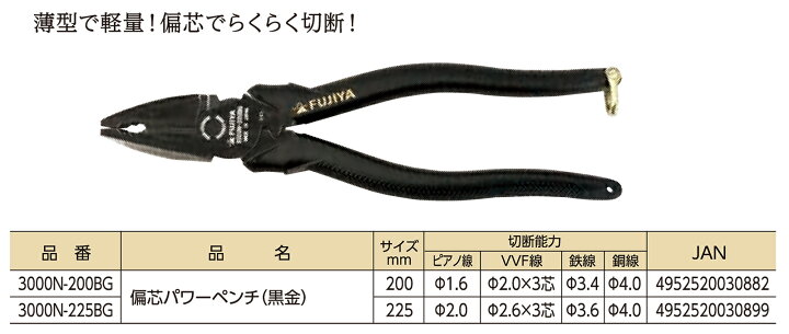 楽天市場】〈フジ矢〉KUROKIN 偏芯パワーペンチ(黒金) 3000N-200BG 