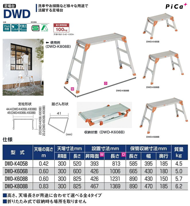 楽天市場】【代引不可】〈ピカ〉足場台 DWD-K808B【大型・重量物】事前 