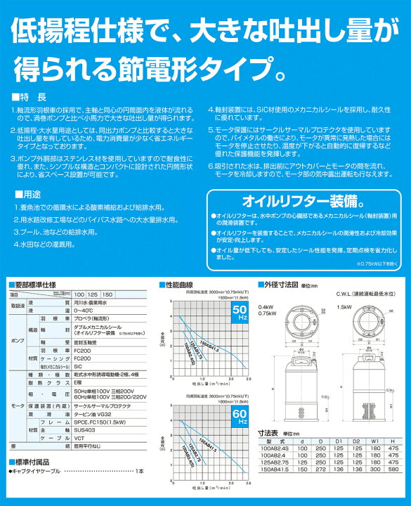 楽天市場】ポイント2倍☆〈ツルミ〉水中プロペラポンプ 100AB2.4S 60Hz 