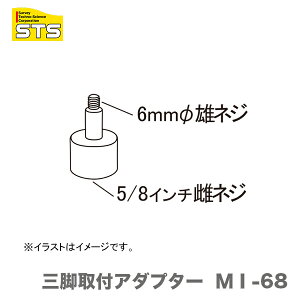 ő500~N[|qSTSr}[LO[U[i[U[Puj@OrtA_v^[@MI-68